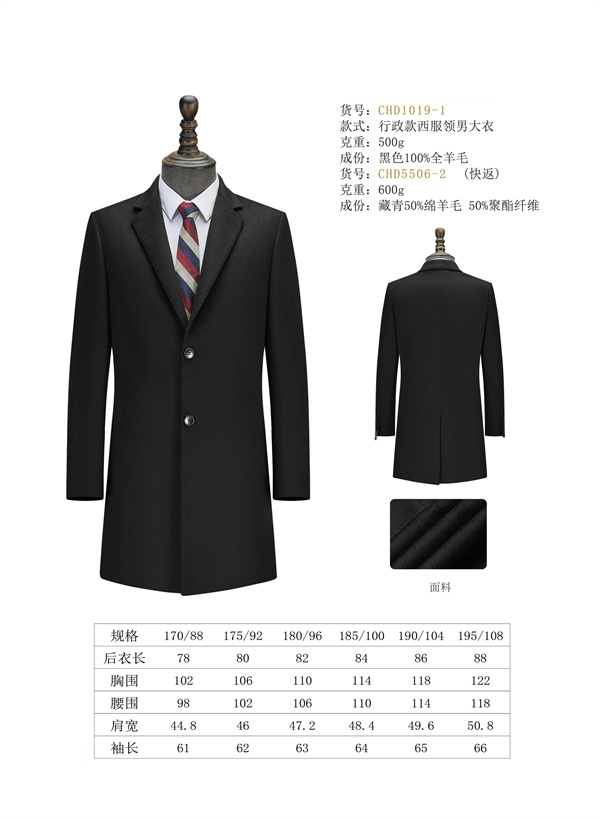 CHD1019-1